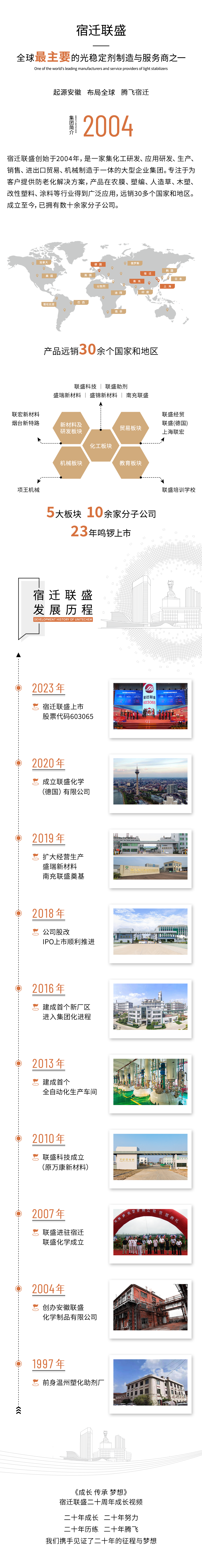 微信图片_20250307165137.png